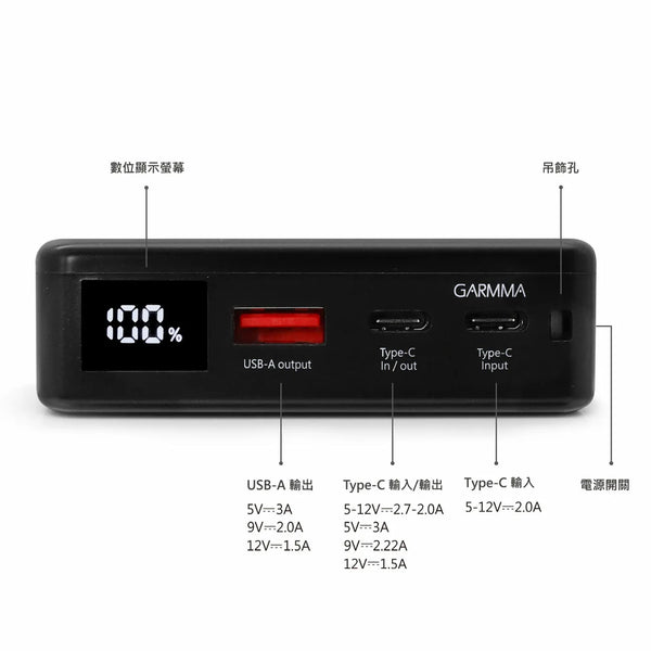 【門市發售】永橙 Garmma Line Friends PD快充 10000mAh  外置充電器(只限香港發售,不設平郵)