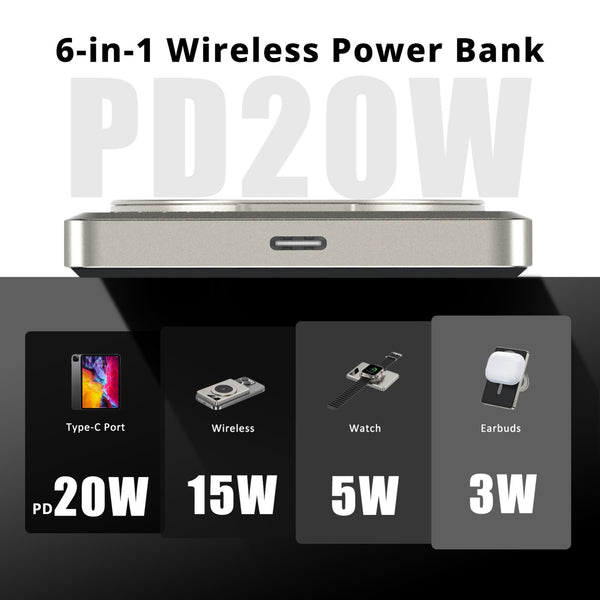 【門市發售】SuperV 9000mAh 20W MagSafe外置充電器(power43)(只限香港發售,不設平郵)