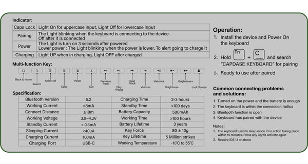 【門市發售】Capdase IPad殼 連 Keyboard (iPad/Air/Pro)