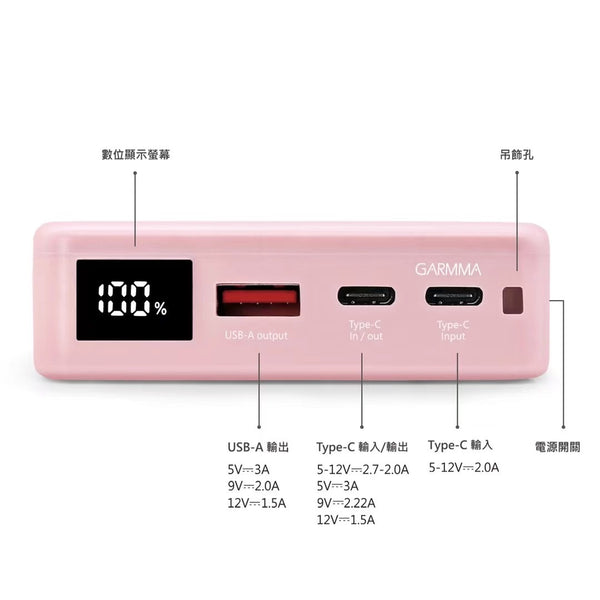 【門市發售】Garmma 永橙✖️Sanrio Little Twin Stars PD快充 10000mAh  外置充電器(只限香港發售,不設平郵)