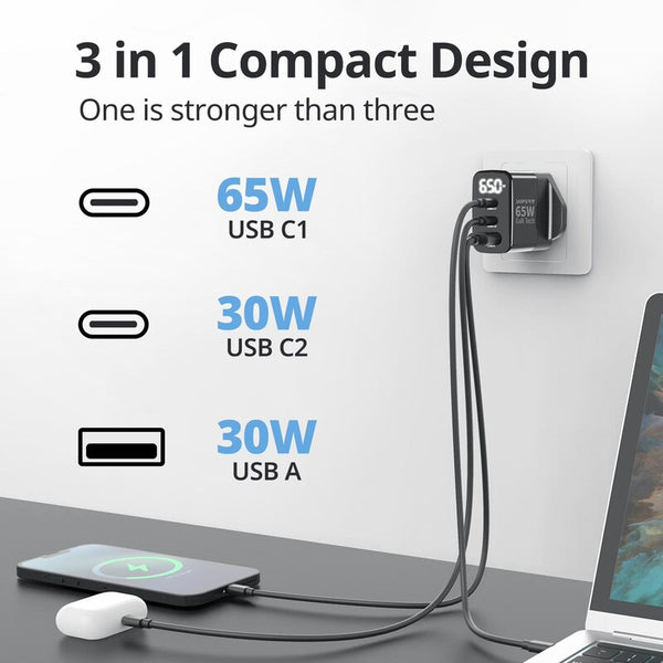 【門市發售】SuperV 65W PD 快充火牛(G86)