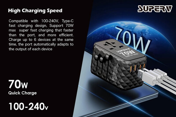 【門市發售】SuperV 70W 多功能旅行轉插充電器(G54)