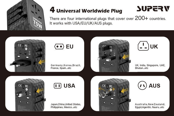 【門市發售】SuperV 70W 多功能旅行轉插充電器(G54)