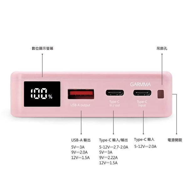 【門市發售】Garmma 永橙✖️Sanrio PD快充 10000mAh  外置充電器（只限香港發售，不設平郵）